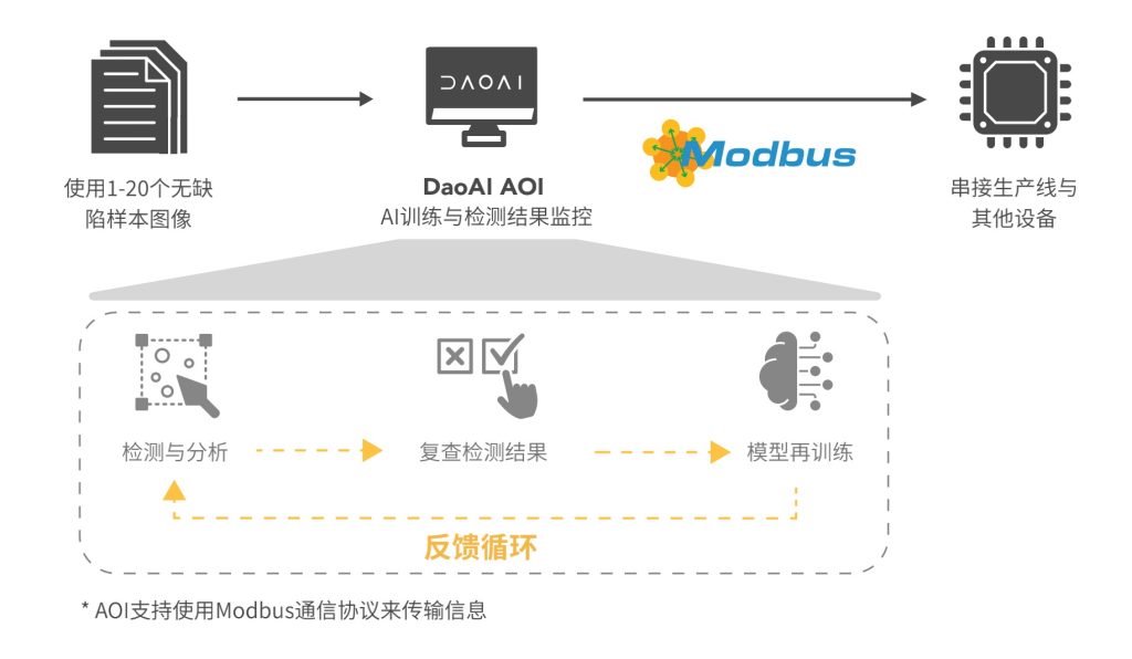 Ag亚洲集团(中国区)官方网站