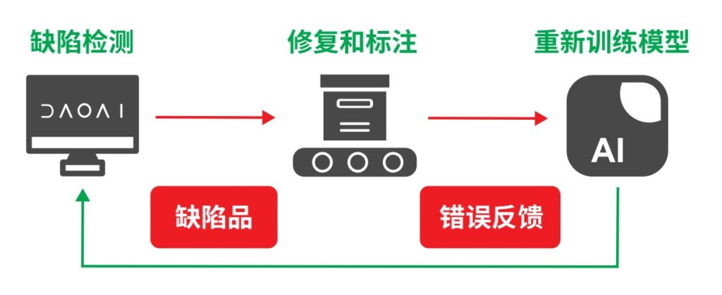 Ag亚洲集团(中国区)官方网站