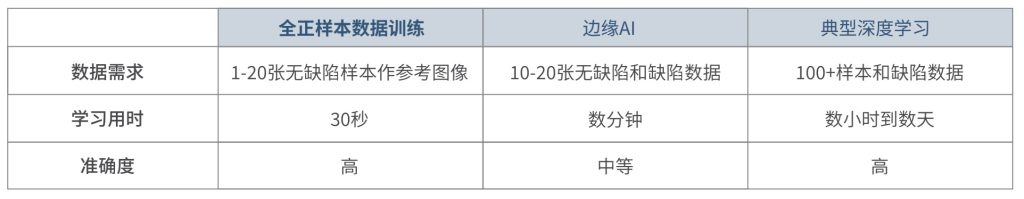 Ag亚洲集团(中国区)官方网站