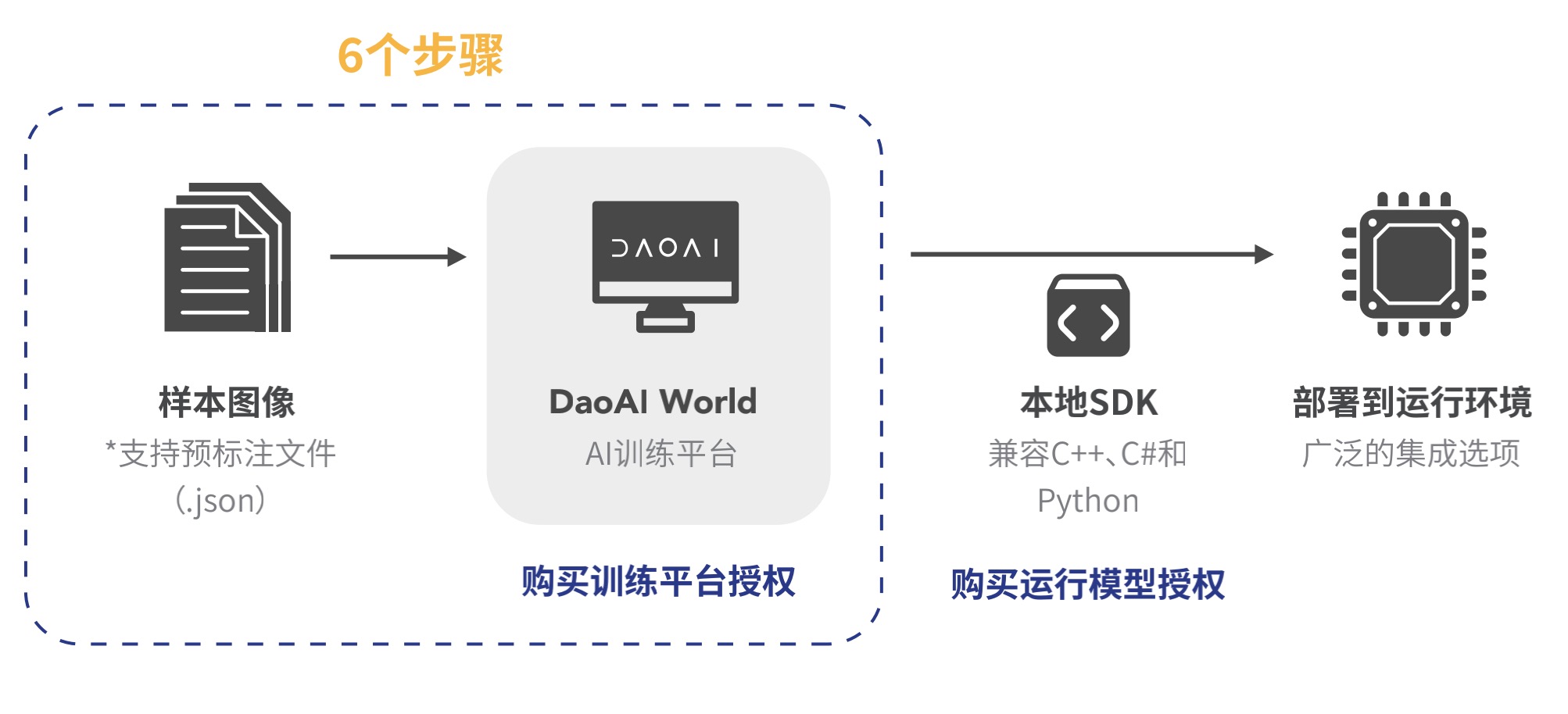 Ag亚洲集团(中国区)官方网站