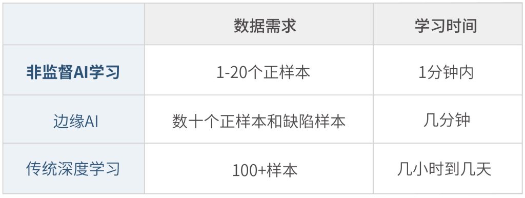 Ag亚洲集团(中国区)官方网站