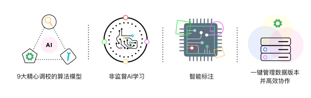 Ag亚洲集团(中国区)官方网站